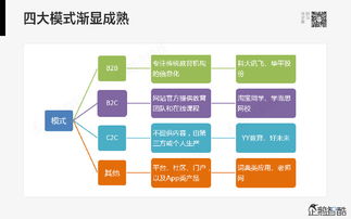 騰訊重磅報告 80頁全景掃描，哪些行業將被互聯網信息服務深度重塑？