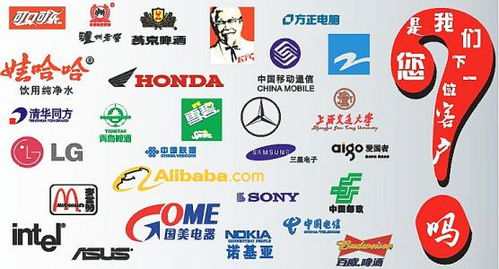 商標代理人如何高效獲取客戶 品牌管理為核心的實戰策略